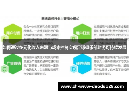 如何通过多元化收入来源与成本控制实现足球俱乐部财务可持续发展