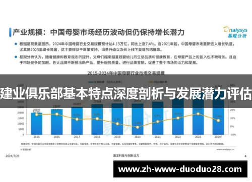 建业俱乐部基本特点深度剖析与发展潜力评估 建业俱乐部基本特点深度剖析与发展潜力评估