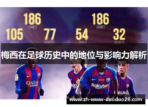 梅西在足球历史中的地位与影响力解析