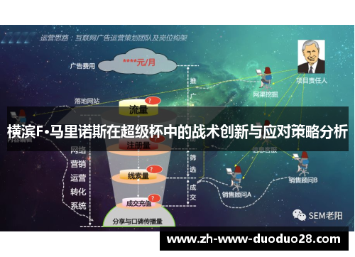 横滨F·马里诺斯在超级杯中的战术创新与应对策略分析 横滨F·马里诺斯在超级杯中的战术创新与应对策略分析