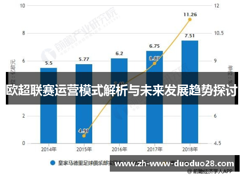 欧超联赛运营模式解析与未来发展趋势探讨 欧超联赛运营模式解析与未来发展趋势探讨