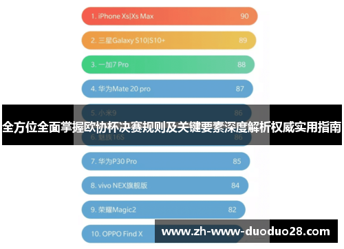 全方位全面掌握欧协杯决赛规则及关键要素深度解析权威实用指南