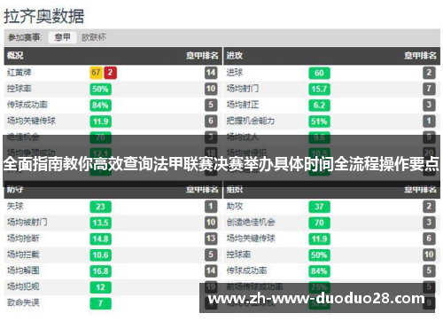 全面指南教你高效查询法甲联赛决赛举办具体时间全流程操作要点