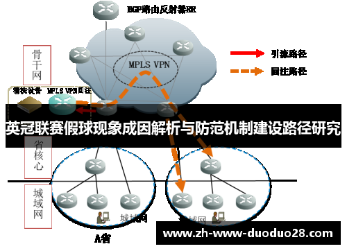 英冠联赛假球现象成因解析与防范机制建设路径研究 英冠联赛假球现象成因解析与防范机制建设路径研究