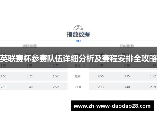 英联赛杯参赛队伍详细分析及赛程安排全攻略 英联赛杯参赛队伍详细分析及赛程安排全攻略