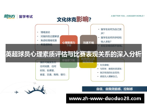 英超球员心理素质评估与比赛表现关系的深入分析