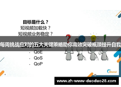 每周挑战应对的五大关键策略助你高效突破瓶颈提升自我