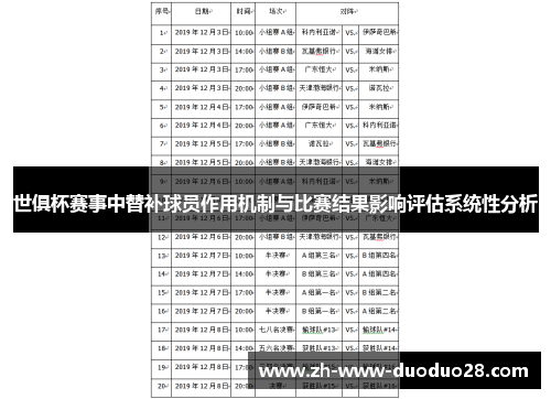 世俱杯赛事中替补球员作用机制与比赛结果影响评估系统性分析