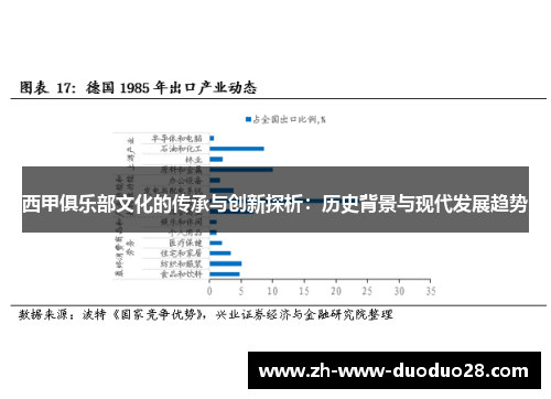 西甲俱乐部文化的传承与创新探析:历史背景与现代发展趋势 西甲俱乐部文化的传承与创新探析:历史背景与现代发展趋势