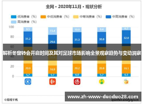 解析冬窗转会开启时间及其对足球市场影响全景观察趋势与变动洞察 解析冬窗转会开启时间及其对足球市场影响全景观察趋势与变动洞察